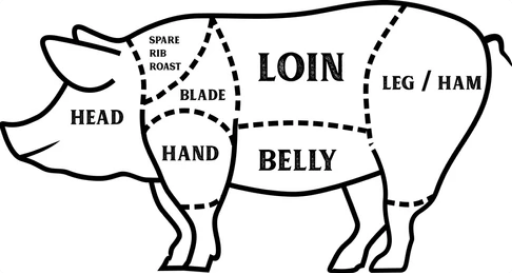 Whole Pork